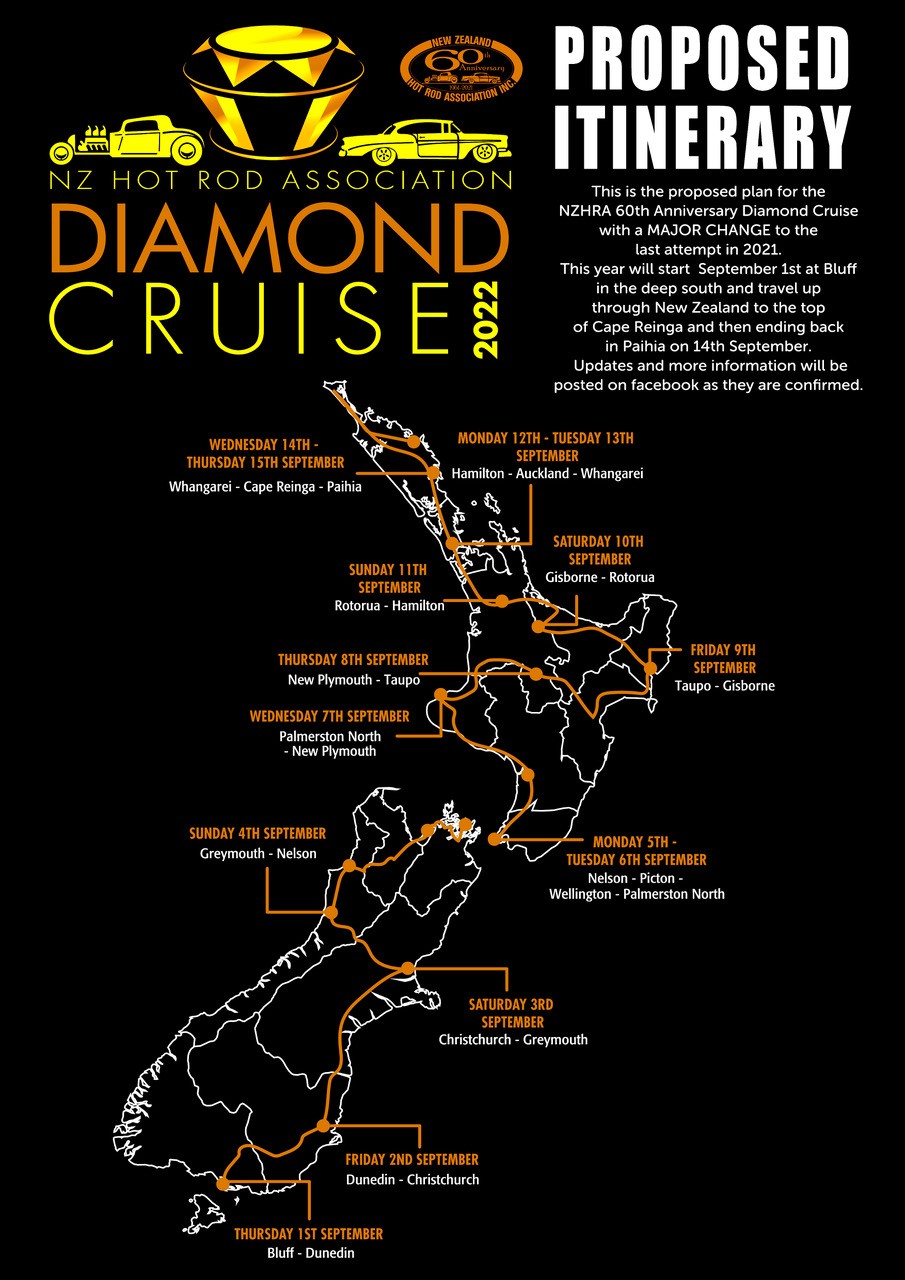 NZHRA 60th Anniversary Diamond Run - Bluff to Cape Reinga